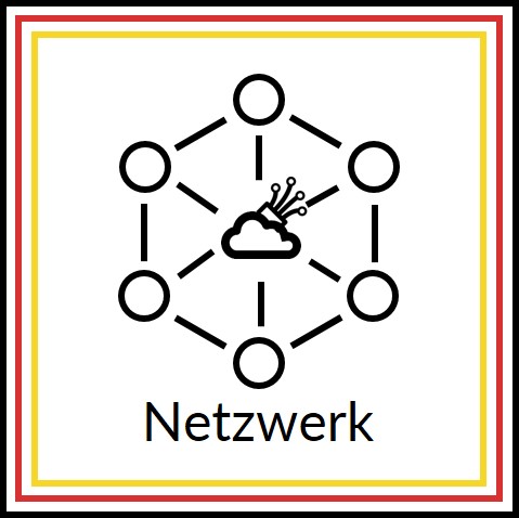 Netzwerk im ucs Rechenzentrum Düsseldorf mit Carrierauswahl, Backbone und Glasfaseranbindung