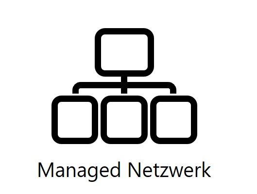 Managed Netzwerk für Unternehmen im ucs Datacenter Düsseldorf, Mönchengladbach, NRW, Deutschland